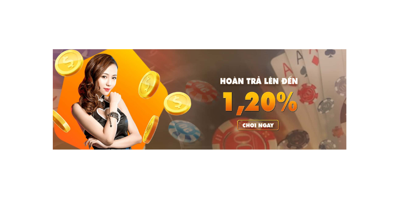 789bet Hoàn Trả – Chính Sách Ưu Đãi Lò Luyện Cho Người Chơi